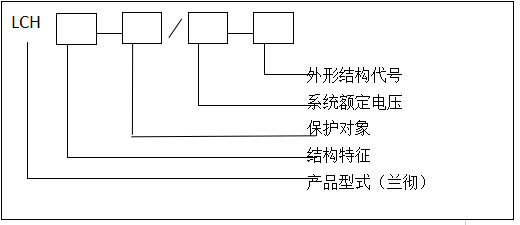 LCH-TBP過(guò)電壓保護器型號說(shuō)明