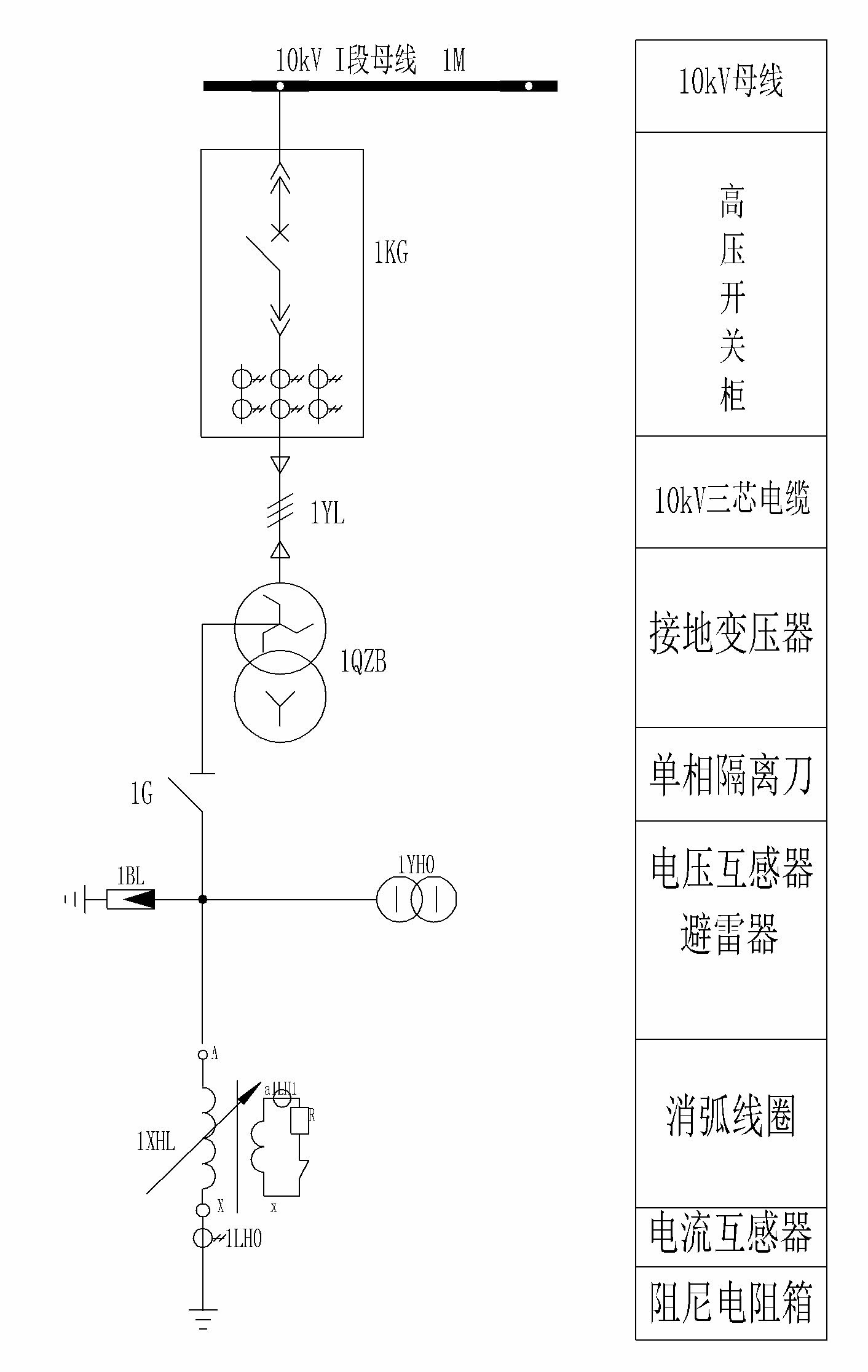 LCH-XHC調砸式消弧線(xiàn)圈
