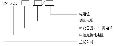 LCH-NER變壓器/發(fā)電機中性點(diǎn)接地電阻柜型號含義