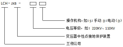 LCH-JXB型變壓器中性點(diǎn)間隙保護裝置型號含義